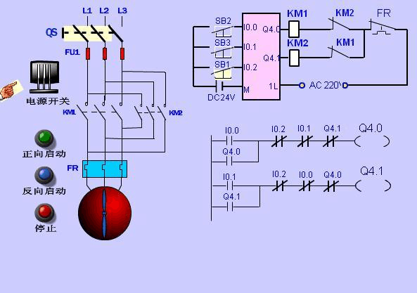 基于plc控制的電動機正反轉(zhuǎn)控制