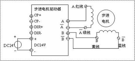 步進(jìn)電機(jī)接線圖與接線方法建議收藏已解決