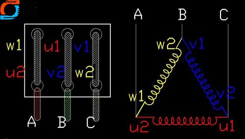 三相異步電機(jī)三角形接線示意圖