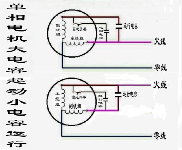 單相電容啟動電機接線圖