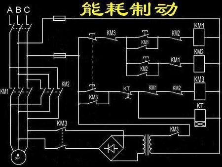 籠型電機常用的制動停機方法有哪些