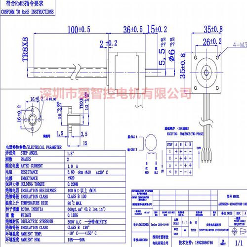 35外驅(qū)式絲桿直線步進(jìn)電機(jī) 35直線電機(jī) 35滾珠絲桿電機(jī)深圳愛(ài)智控