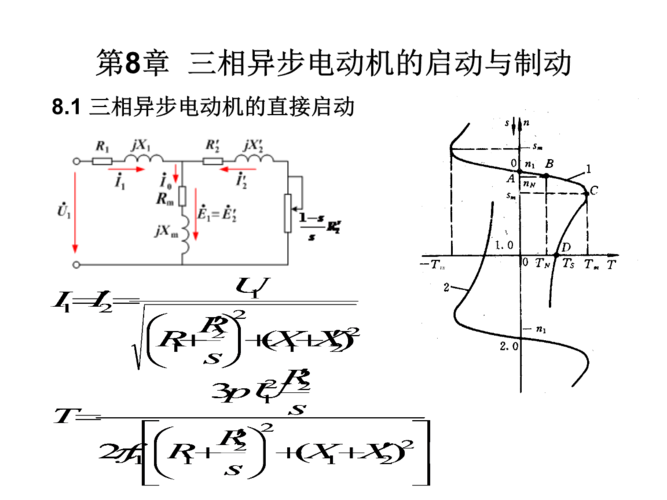 第8章 節(jié) 三相異步電動機的啟動與制動 電機與拖動基礎(chǔ) 課件 ppt.ppt