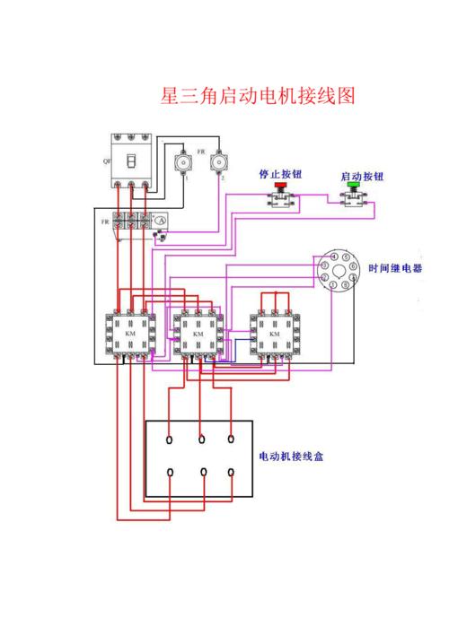 星三角啟動電機接線圖